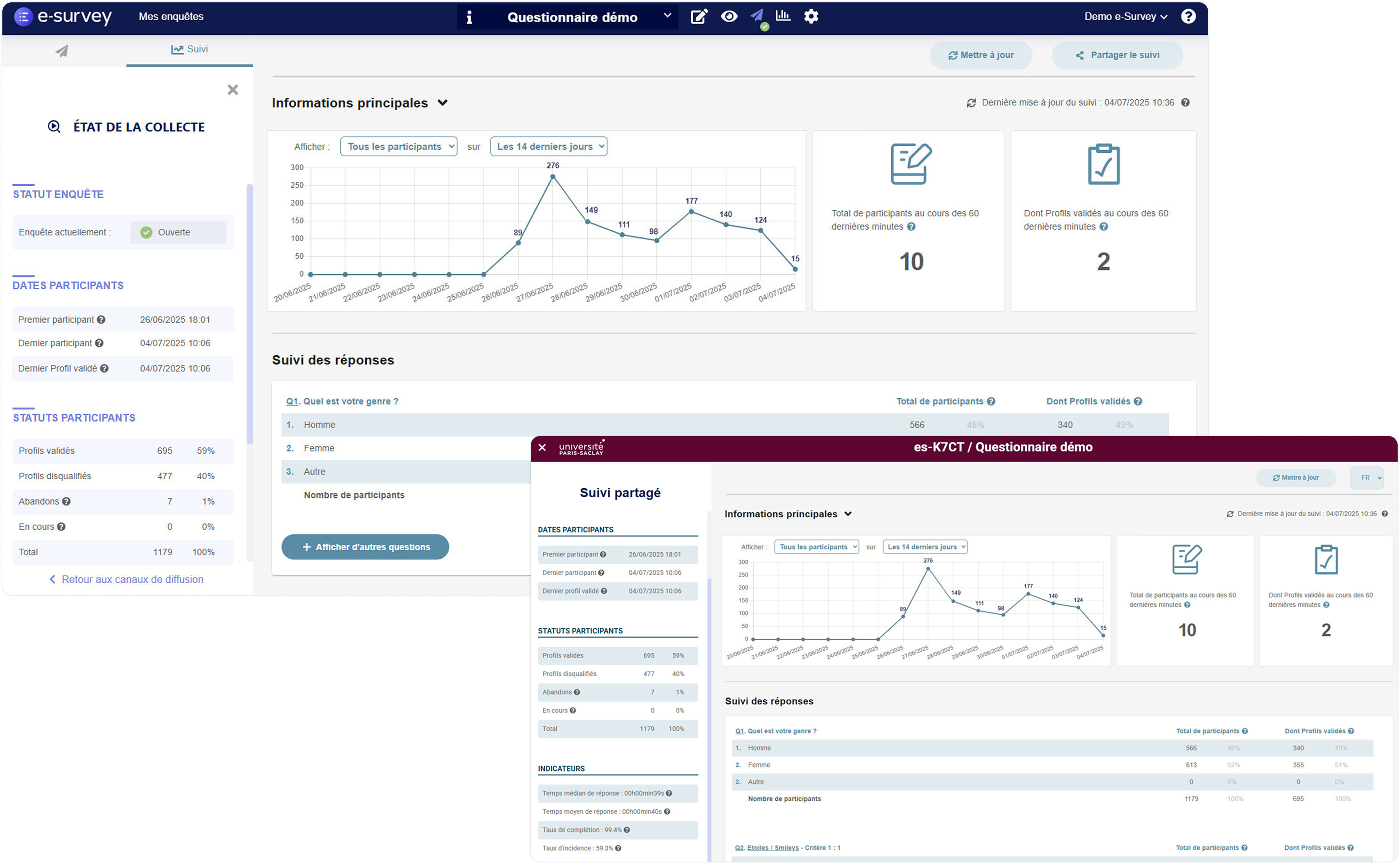Track Responses with a Dashboard